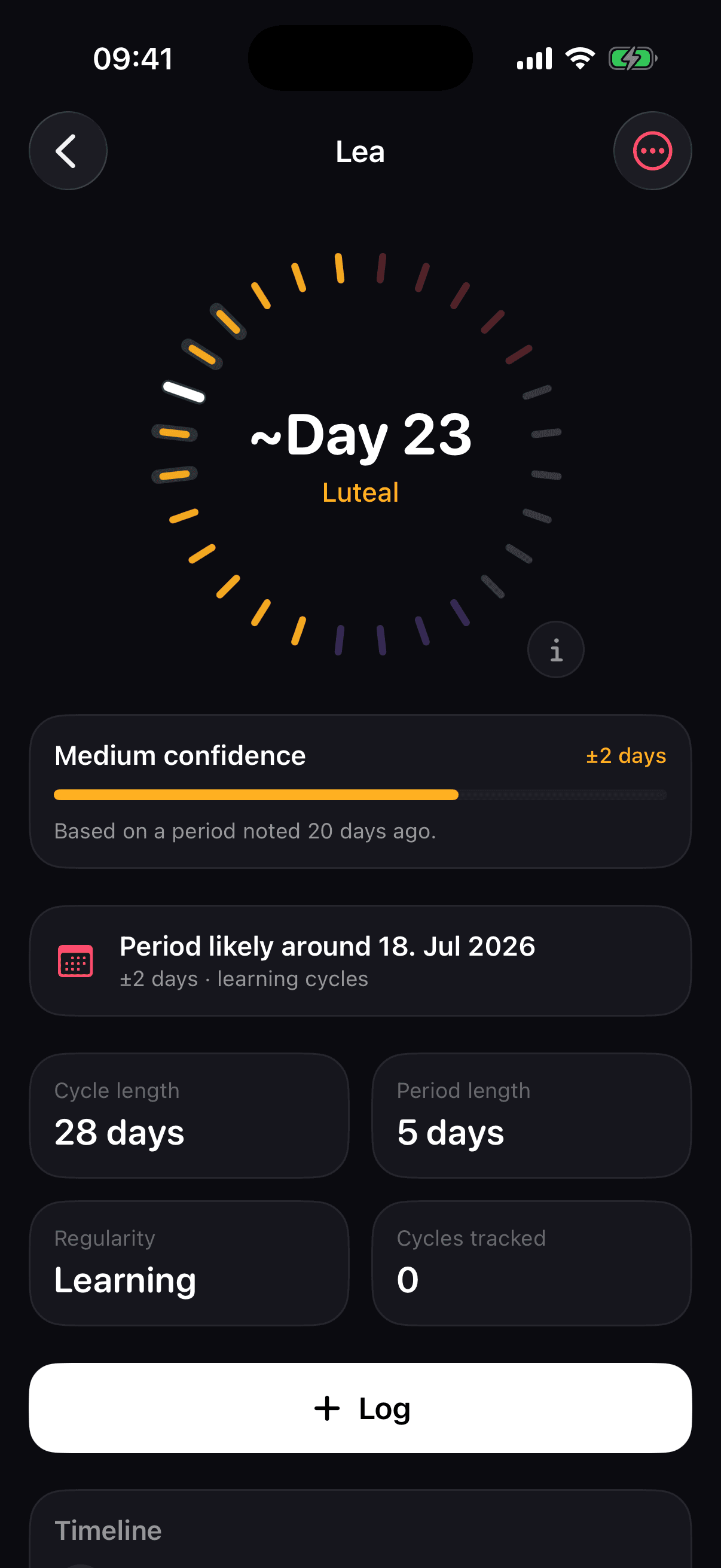 Cycles detail screen showing an estimated day, confidence range, and the basis for the estimate