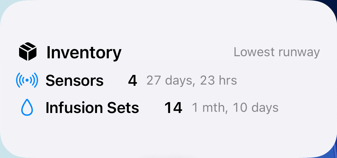 Inventory widget with sensor and infusion-set counts and remaining runway